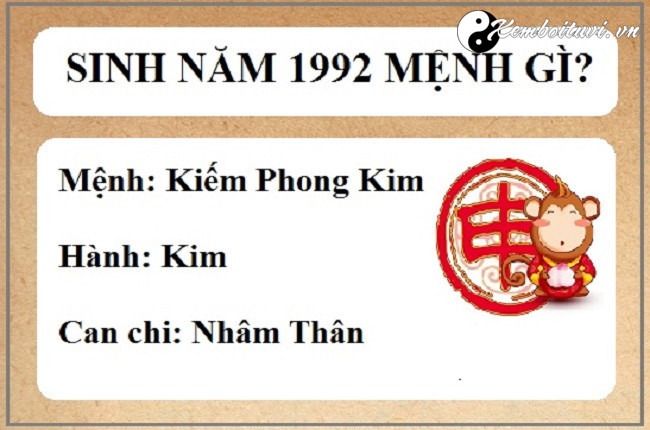 nam-1992-la-nam-con-gi-sinh-nam-1992-la-menh-gi-tuoi-gi