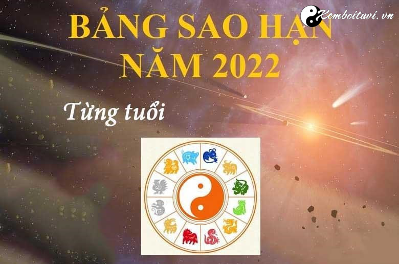 bang-xem-sao-han-nam-2022-cua-12-con-giap