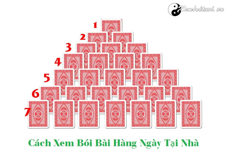 Hướng dẫn Xem Bói Bài Hàng Ngày Tại Nhà